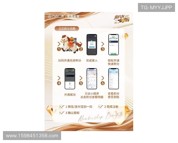 K8在线入口最新优惠活动与福利,助力玩家享受更多实惠与奖励