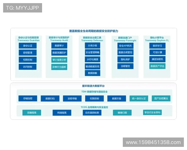 如何快速安全地进行PP下载,解决下载慢和失败的问题指南