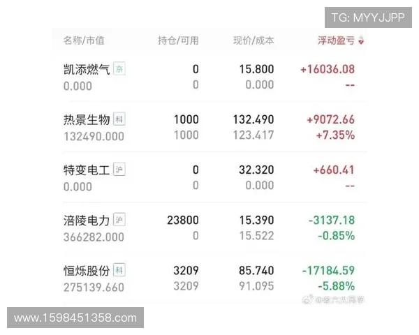 凯发电气最新消息今天：公司发布季度财报显示业绩稳步增长引领行业新趋势